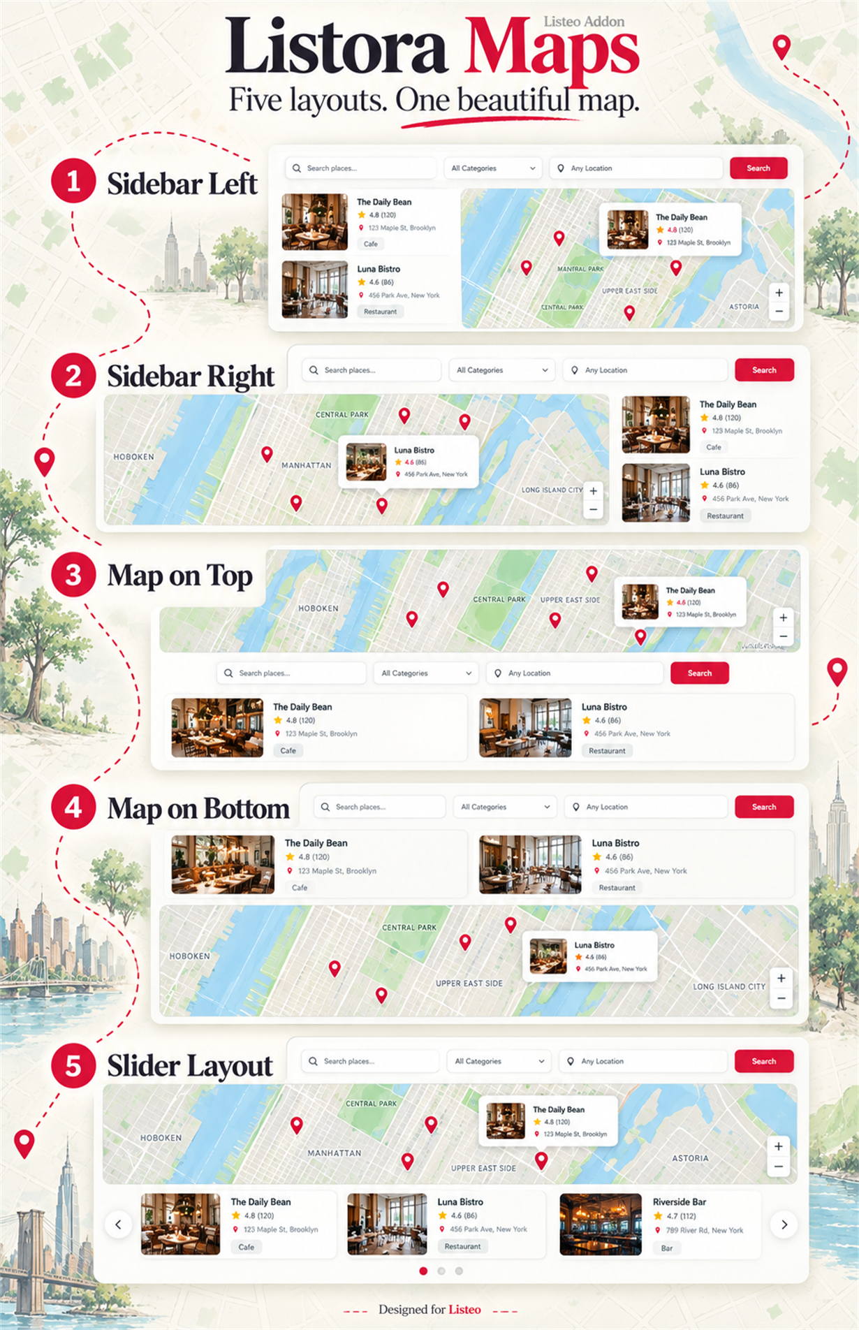 Listora Maps five layouts: left sidebar, right sidebar, map on top, map on bottom and listing slider